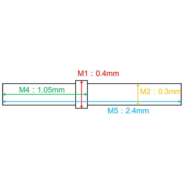 CNC加工件尺寸量測