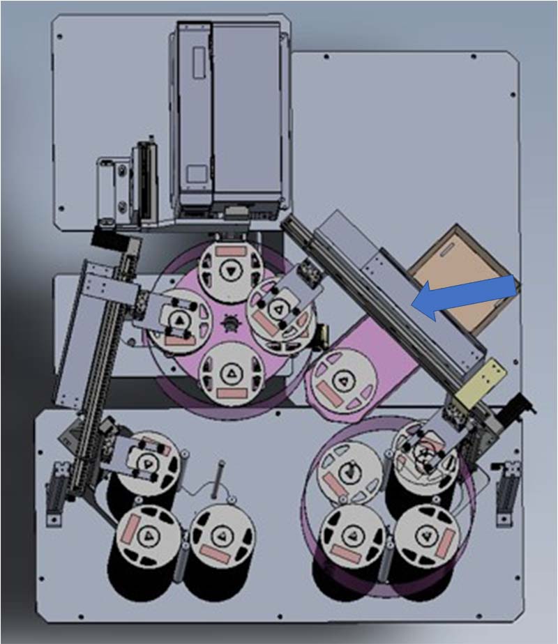 全自動Reel貼標機 全自動Reel貼標機