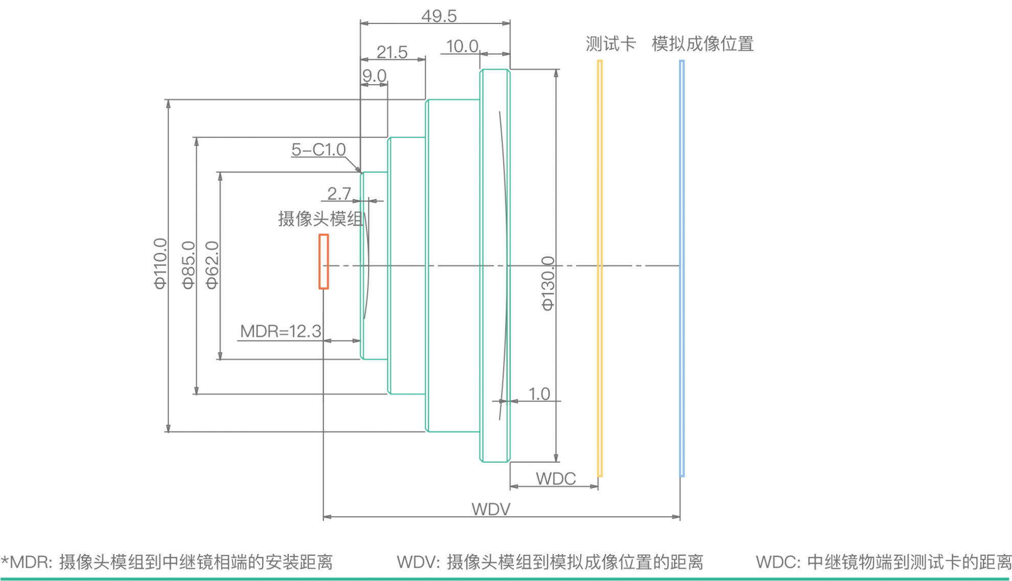 RL1590-267 RL1590-267