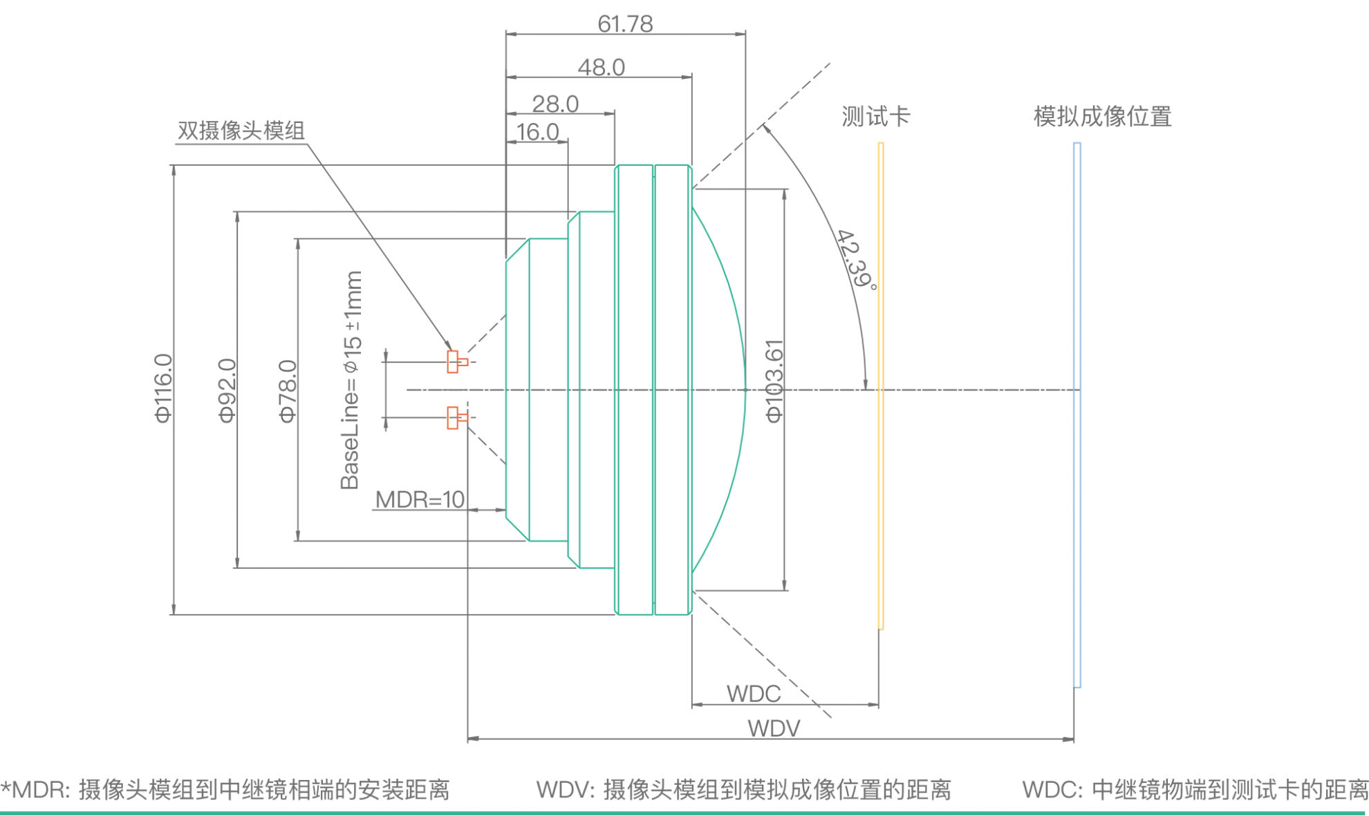 RLD1090B15 RLD1090B15