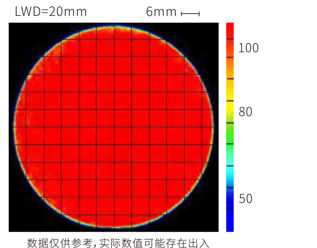 平行同軸光源(HRCOP) 平行同軸光源(HRCOP)