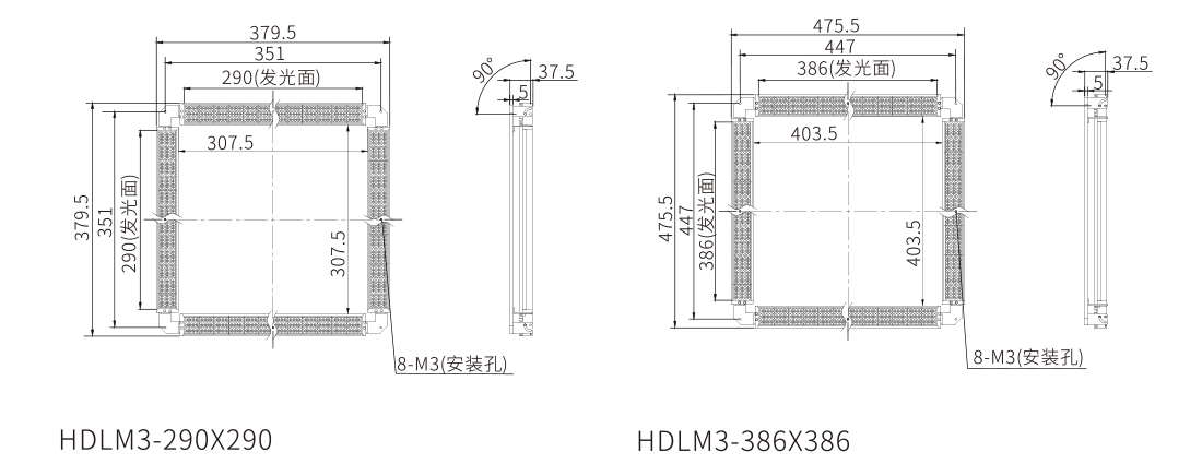條形組合光源(HRHDLM3) 條形組合光源(HRHDLM3)