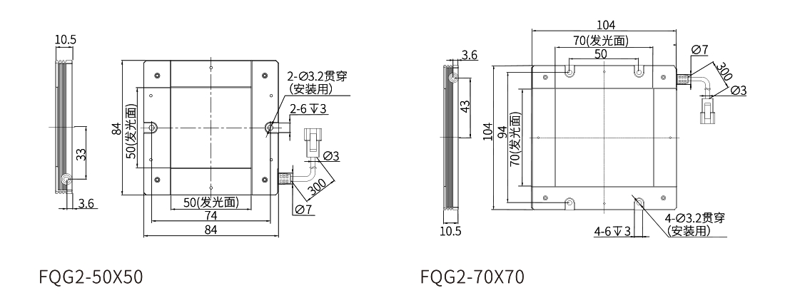 側部背光源(HRFQG2) 側部背光源(HRFQG2)