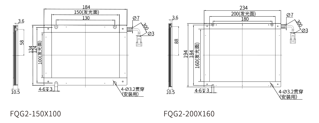側部背光源(HRFQG2) 側部背光源(HRFQG2)
