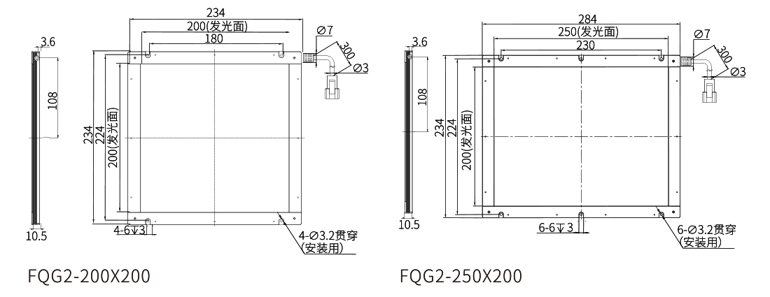 側部背光源(HRFQG2) 側部背光源(HRFQG2)