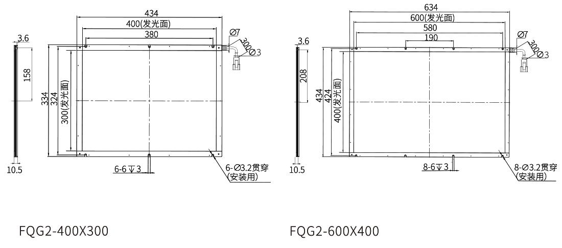 側部背光源(HRFQG2) 側部背光源(HRFQG2)