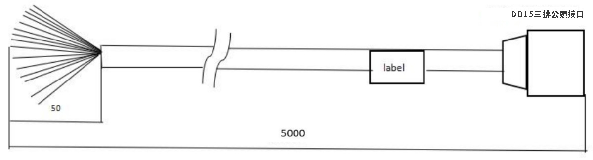 IKPD-1201-IOF3-A05 (網口線掃相機電源觸發線)