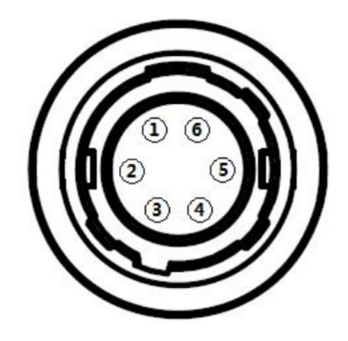IKPD-1205-H06-SA10-F (CameraLink相機電源線) IKPD-1205-H06-SA10-F (CameraLink相機電源線)