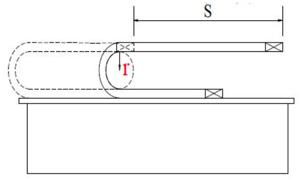 IKPD-1205-H06-SA10-F (CameraLink相機電源線) IKPD-1205-H06-SA10-F (CameraLink相機電源線)