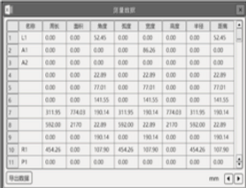 網口量測顯微鏡(FM-2K-G)