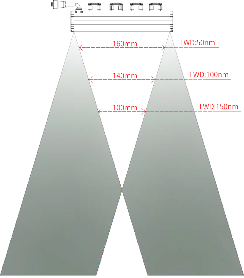 交叉線光(HRLNC2) 交叉線光(HRLNC2)